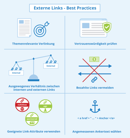 Externe Links Best Practices