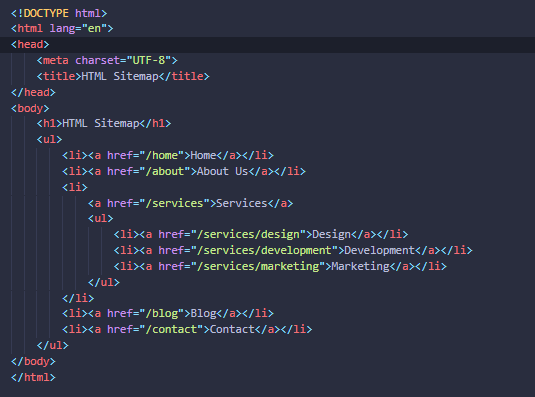 Basic HTML sitemap code example
