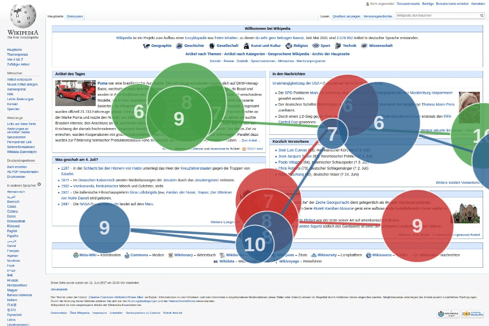 Eye tracking as a metric for user testing