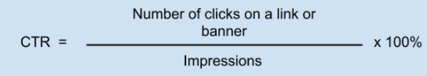 Click-through rate formula