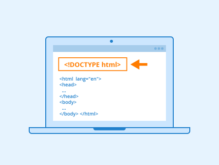 HTML Doctype