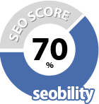 Seobility Score für banasanj.com