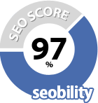 Seobility Score für luderx.com