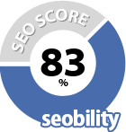 Seobility Score für rapidrent.ba